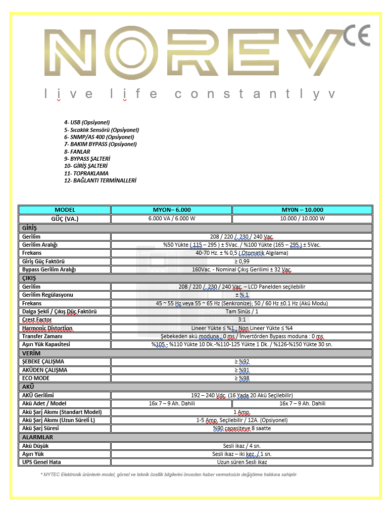 MYON SERİSİ 1-1 6-10 KVA